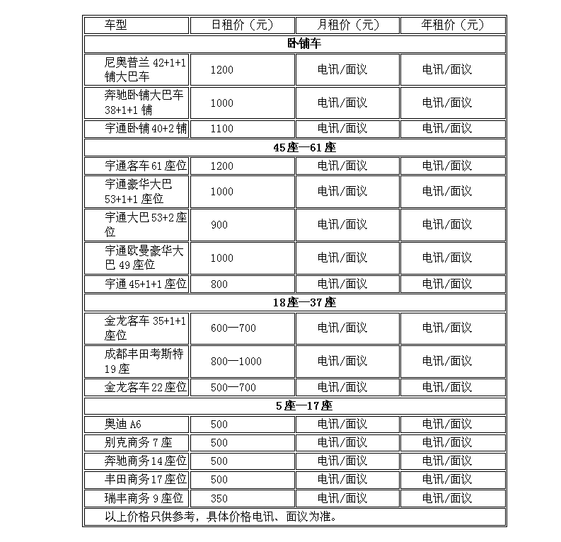郑州大巴车出租公司租大巴车一天多少钱？